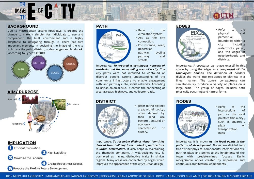 The Image of the City review cover
