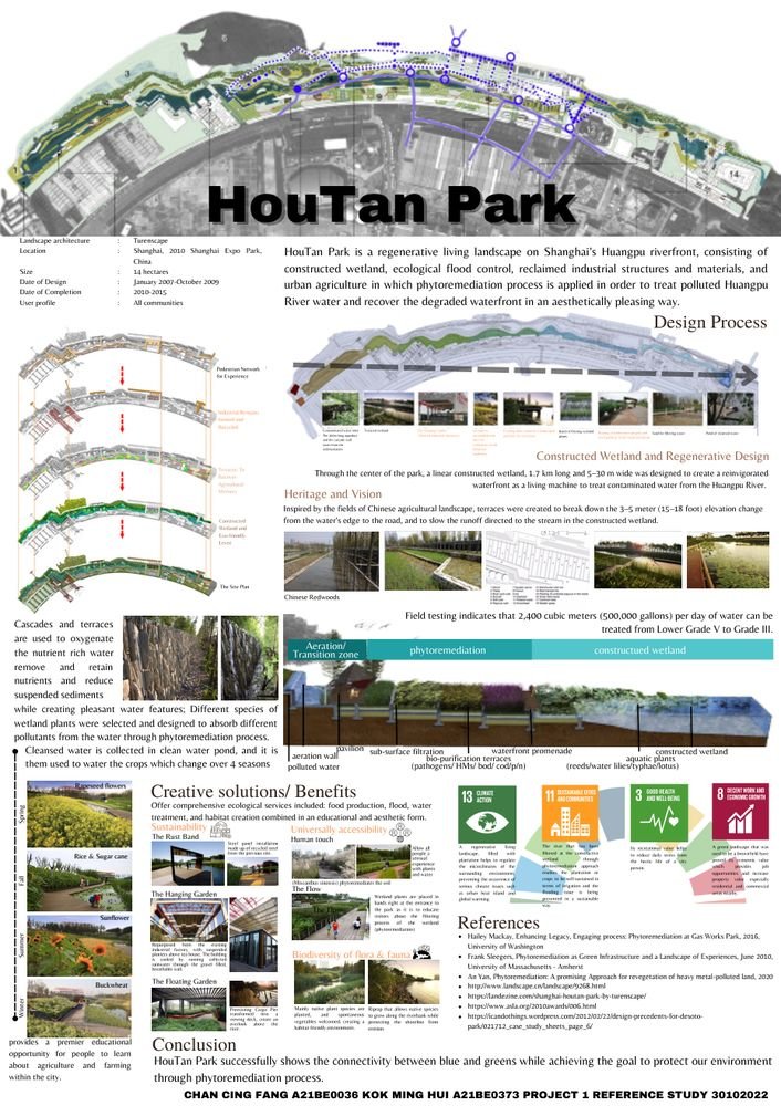 Houtan Park reference study cover