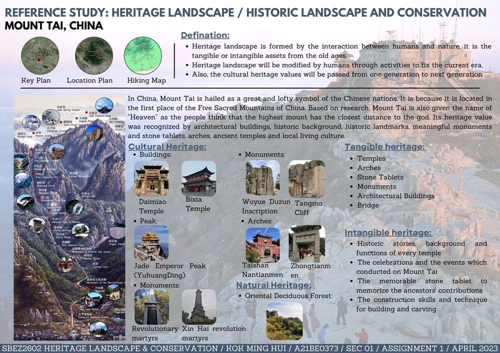 Mount Tai reference study cover