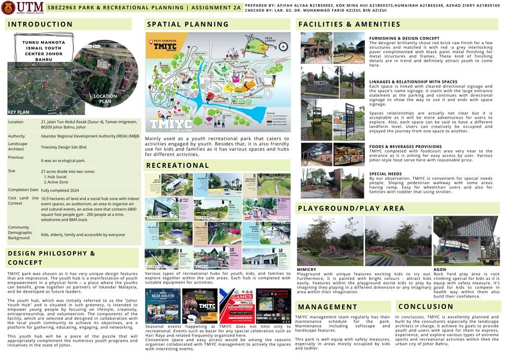 Tunku Mahkota Ismail Youth Centre reference study cover