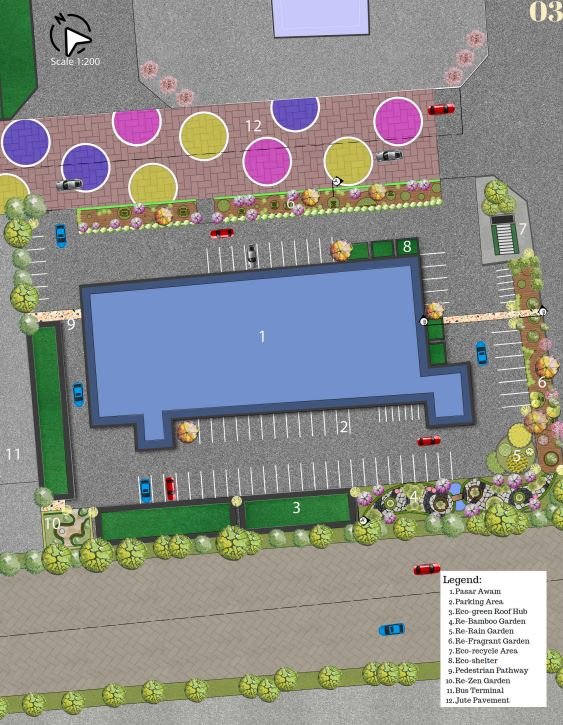 Taman Universiti public market detailed plan at 1:200: rain garden, bamboo garden, zen garden, eco-shelters and jute pavement around a re-greened pasar awam
